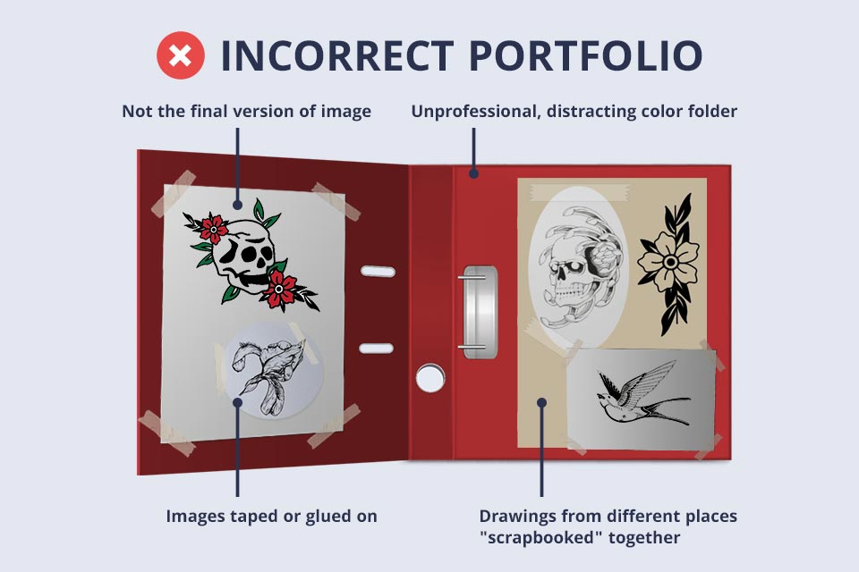 Incorrect-Portfolio---02b bad tattoo apprenticeship portfolio