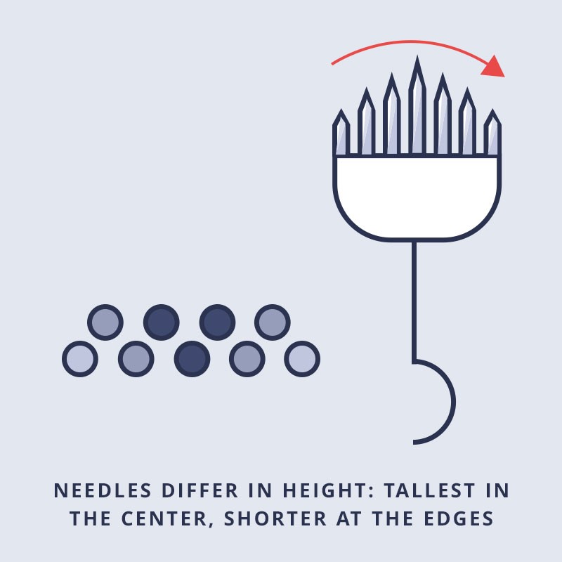 Magnum tattoo needle magnum tattoo needle