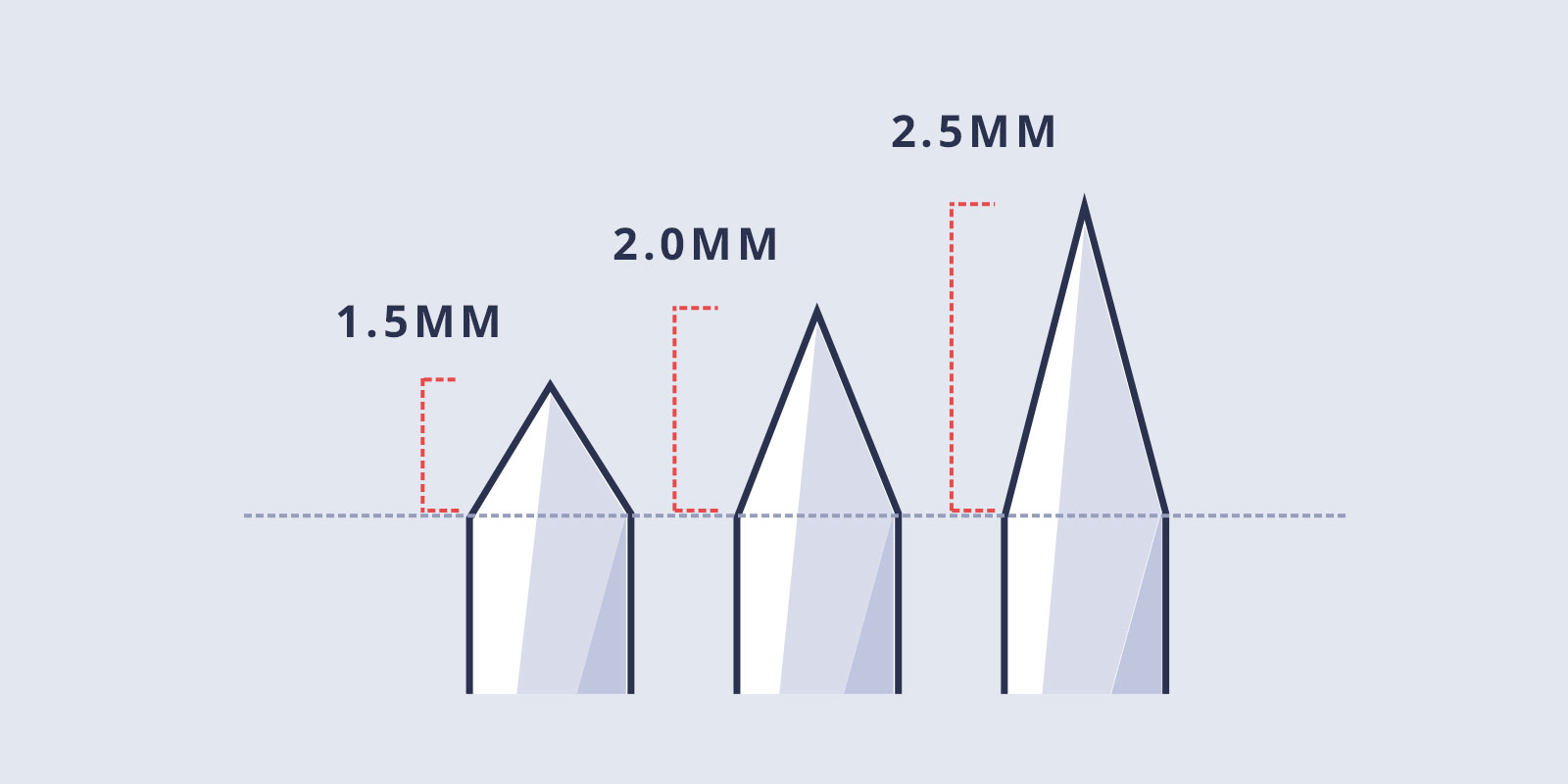 Needle-Taper---01 thinner needles