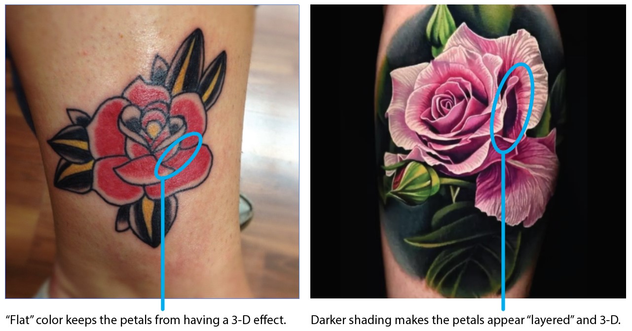 rose tattoo design "flat" rose tattoo vs rose tattoo shading