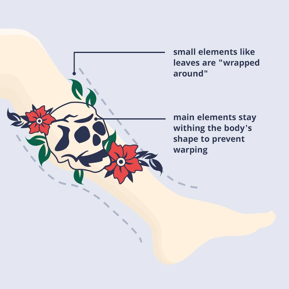 tattoo-working-with-the-flow-of-the-body-02 skull tattoo