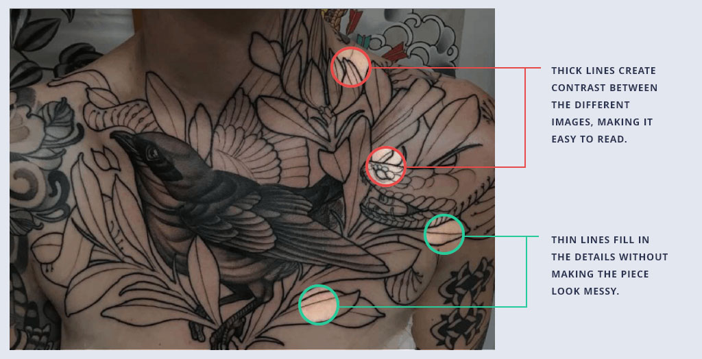 Thick-and-Thin-Linse---01 straight line tattoo