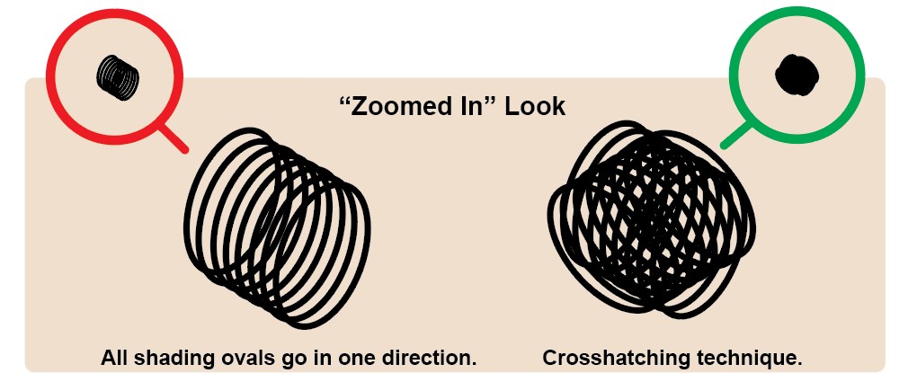 Zoom in packing color packing techniques using small concentric circles