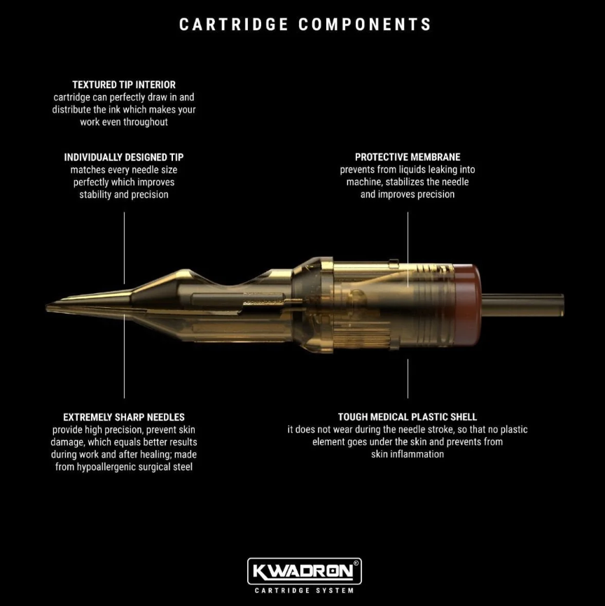 Cartridge components