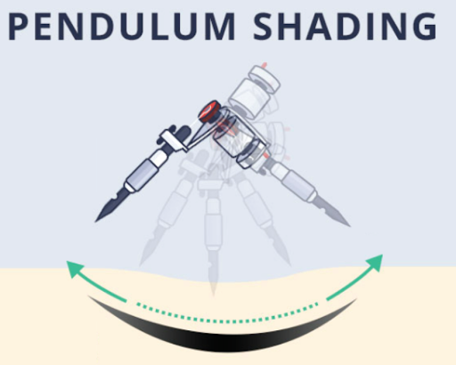 pendulum shading 1 tattoo machine moving in a pendulum motion