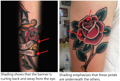 Shading tattoo